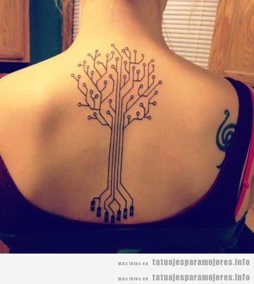 Tatuajes geeks de árbol placa base para mujer